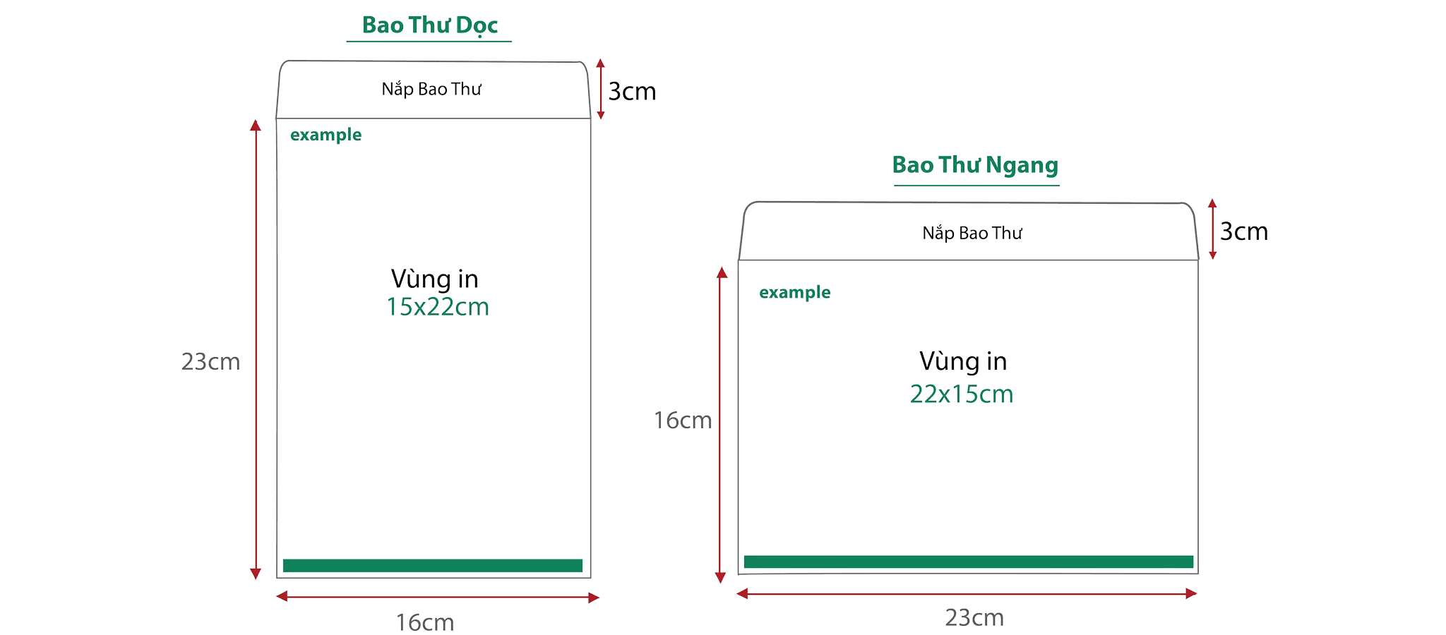 In Bao Thư Giá Rẻ